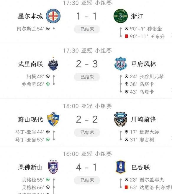 关于丹麦队绝杀泰国队,黄鸭组合刷新纪录的信息 关于丹麦队绝杀泰国队,黄鸭组合刷新纪录的信息