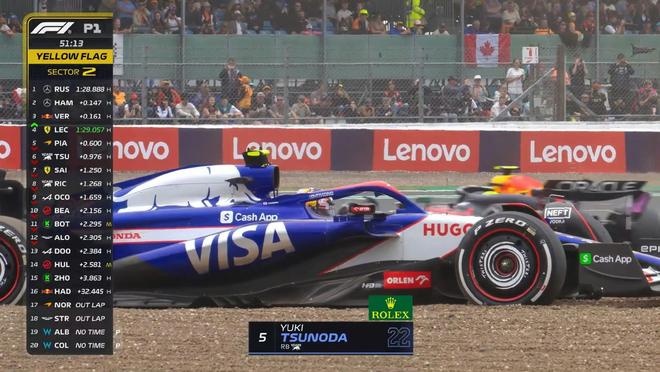 哈斯车队翻盘阿斯顿马丁,诺里斯关键制胜 哈斯车队翻盘阿斯顿马丁,诺里斯关键制胜